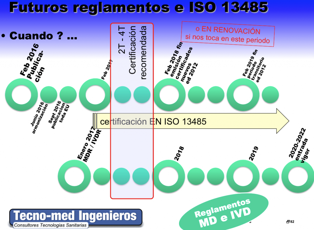 13485-5