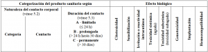 biocompat-2_1