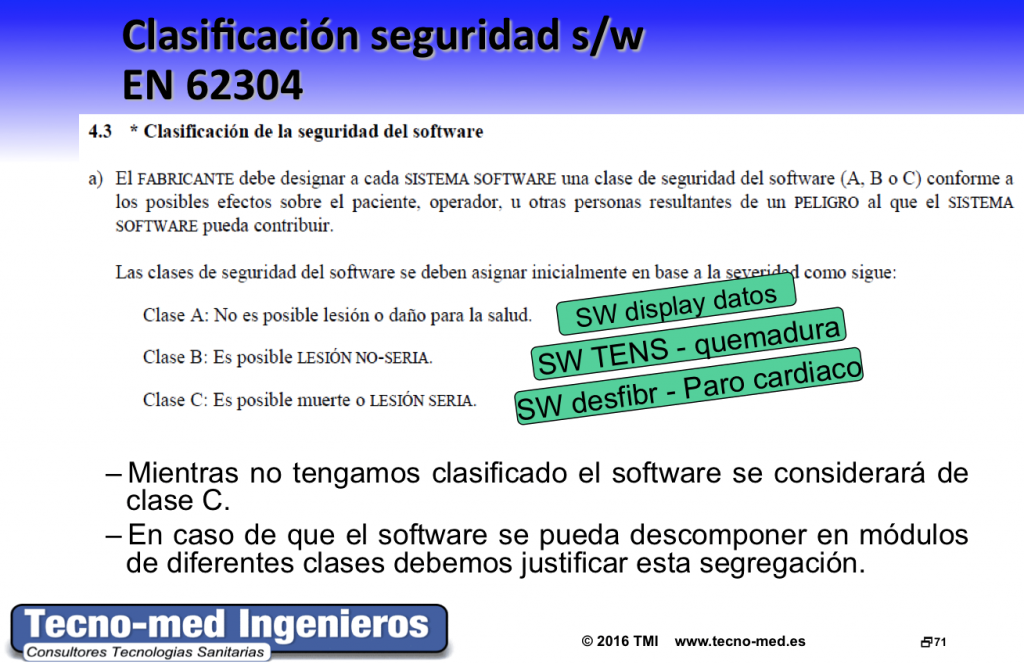 sw-7