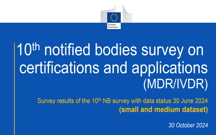 La Comisión Europea publica una nueva actualización del NB Survey de adaptación a MDR/IVDR (oct-2024)